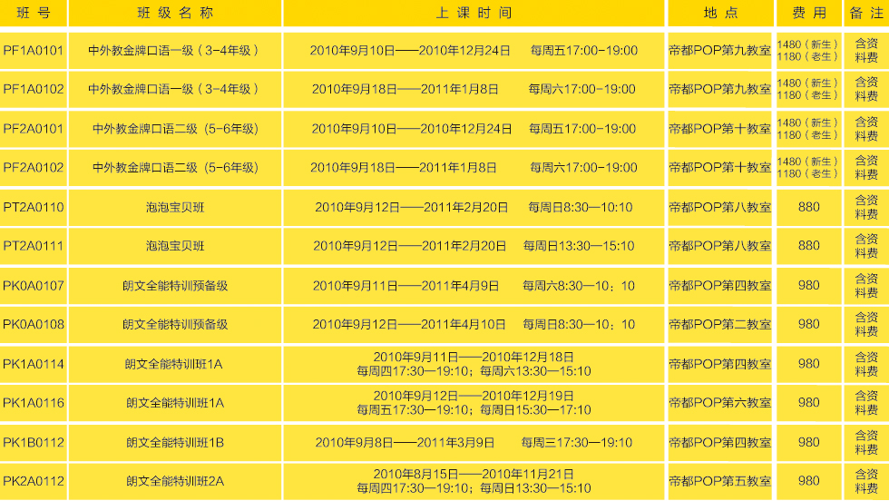 徐州新东方2010年秋季课程表